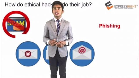 Ethical Hacking by  Shreyas Raini